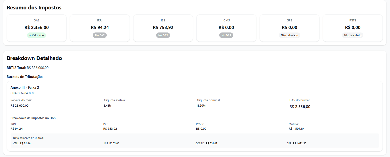 Cálculo de Impostos